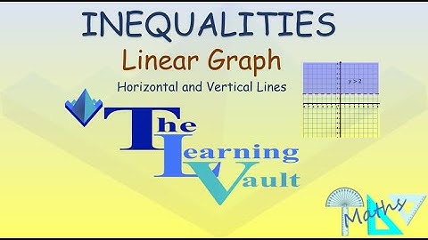 The Learning Vault -  Inequality  - Linear Graphs (Horizontal and Vertical Lines)