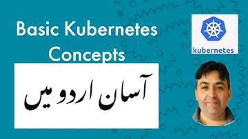 Basic Concepts of Kubernetes in Urdu - Simple Explanation