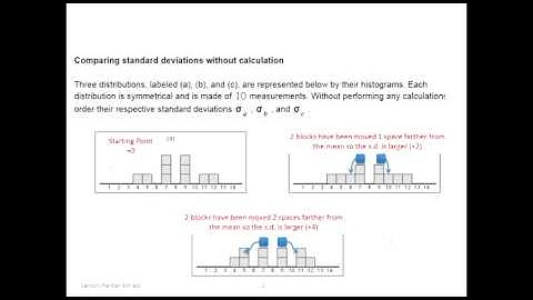 ALEKS Comparing Standard Deviations Without Calculation