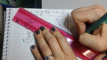 11 1 Solve Linear Systems By Graphing