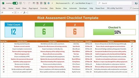 Risk Assessment Checklist Template in Excel | Step by Step tutorial