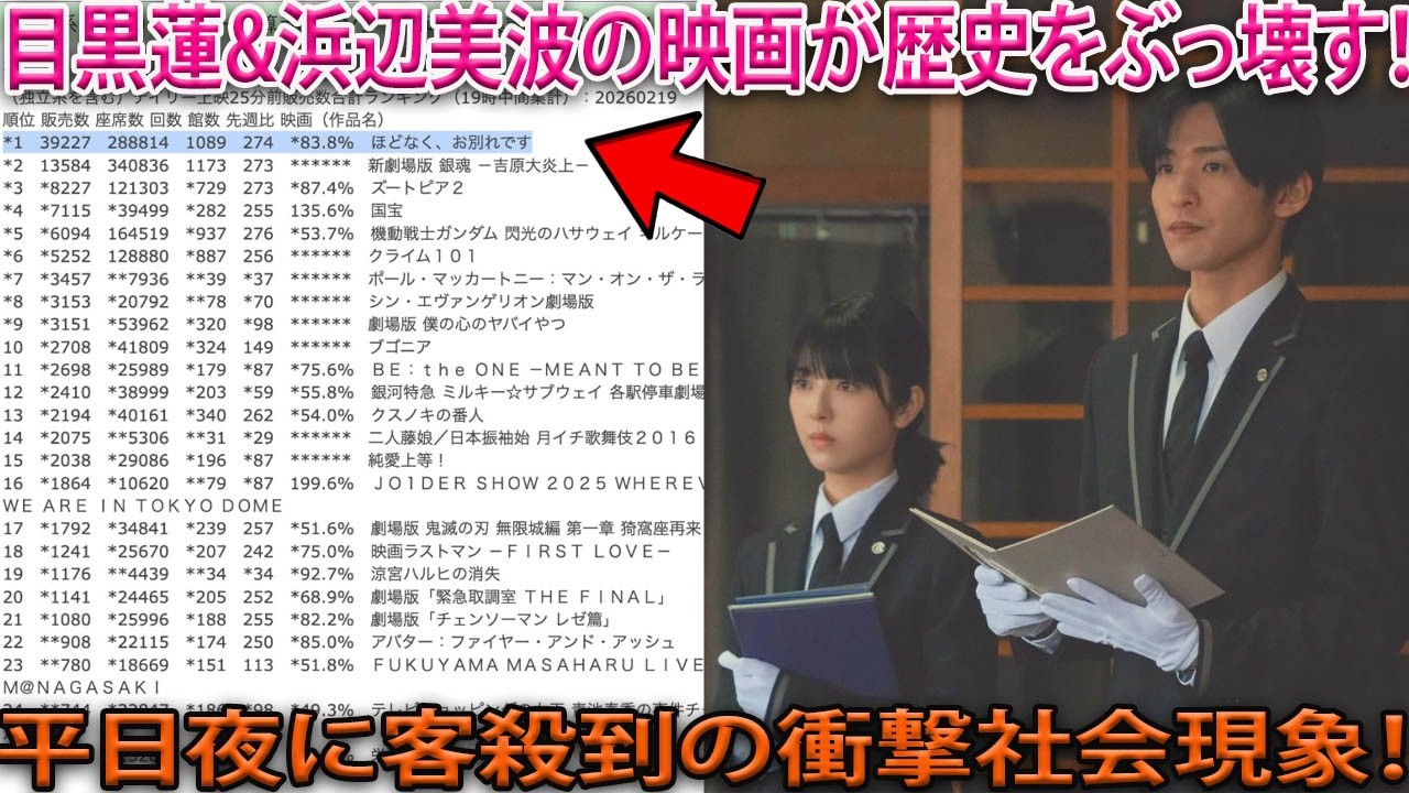 目黒蓮と浜辺美波が『ほどなくお別れです』で成し遂げた前代未聞の数字が映画史を根本から覆す、平日の夜に観客が殺到し続けた異常事態とその背後にある衝撃の社会現象の実態-八五TV