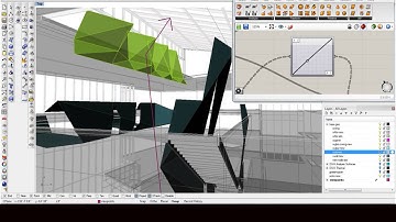 Sunlight Reflector Using DIVA-for-Grasshopper