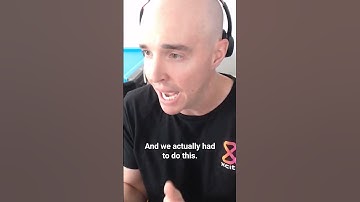 Is Auto Mode Available for Xcitium’s Endpoint Security?