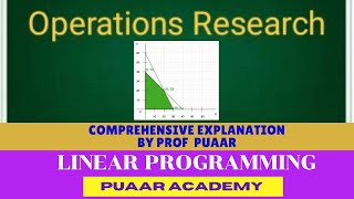 Linear Programming 1 Formulation 1 Basics
