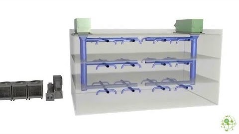 002 Building HVAC Systems Concepts Animation