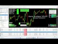 Best Robot TradesToday $480.47 | AI Forex Trading Bot LIVE 2026#trading #forex #forexlifestyle