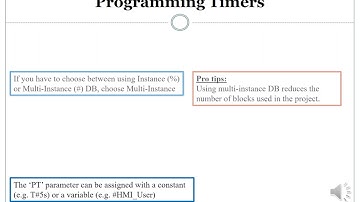 TIA Portal: Programming IEC Timers