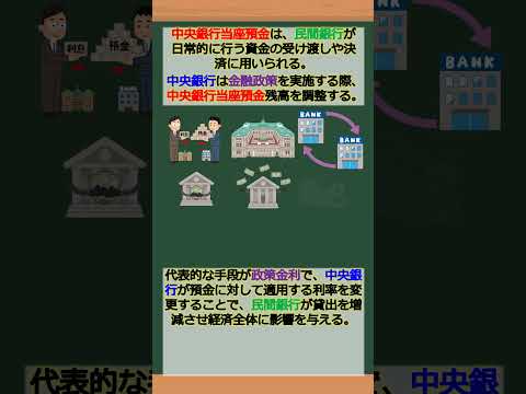 バーチャル商業大学ワンポイント講座～中央銀行当座預金～ #shorts