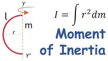 ROTATIONAL A thin wire of length l and mass m is bent in the form of a semicircle