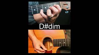 D#dim – Clear Note Demo