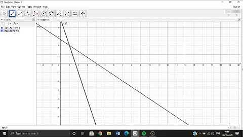 Tutorial Penggunaan Geogebra Pada Materi SPLDV