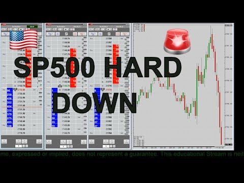 🖱️ Live Price Ladder Trading SP500 ES_F NQ DJIA How To Scalp Nasdaq DJIA Future
