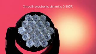 Product Video Impression X4