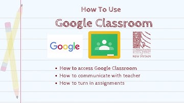 CSDNB - How to Use Google Classroom
