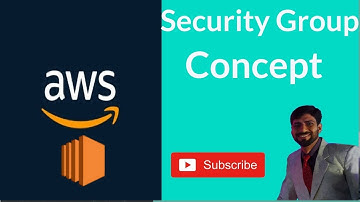 Ensure Your AWS Security: Master Inbound and Outbound Rules with AWS Security Groups!