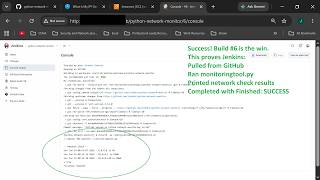 How Jenkins and Github Helps Network Engineers