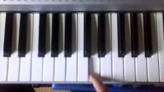 Tutorial on keyboard for THE ISLAND PART 1 (DAWN) PENDULUM