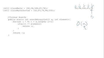 Algorithm Analysis Part 2   Linear Search