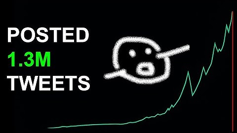 How Exactly Devs Pushed This Memecoin To $98M Mcap in 24 Hours