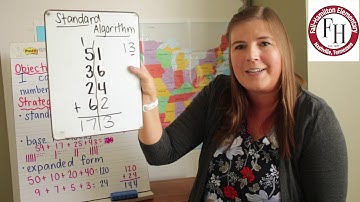 Adding Four 2 Digit Numbers