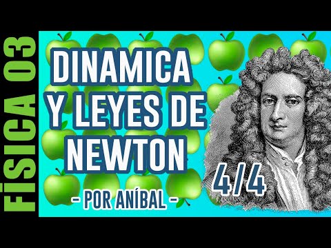 Dinámica y Leyes