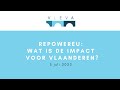 REPowerEU: wat is de impact voor Vlaanderen?