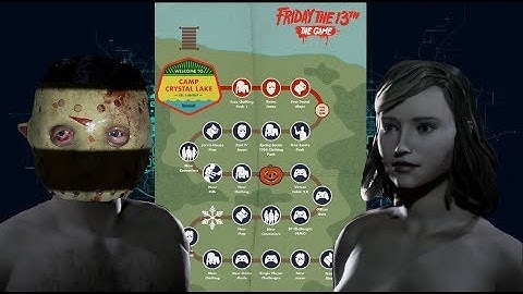 Friday the 13th DLC Roadmap Explained