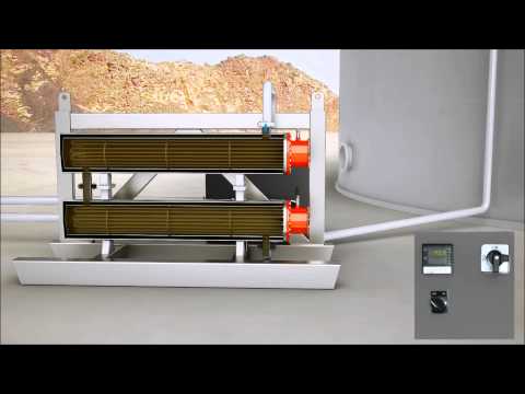 Industrial Immersion Heaters - Wattco Inc.