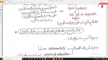 Chapter[1] - Vector Analysis - introduction - video (1)