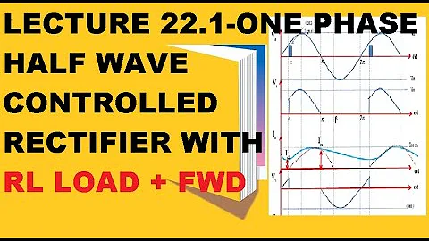 Lecture 22.1 | single phase half wave controlled rectifier with RL load and freewheeling diode |
