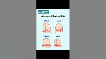 علامات خطوط اليد ومعناها 