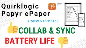 Quirklogic Papyr Feedback and Review