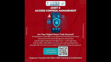 How Well Do You Know Access Control? | Take the Skill Test Now!