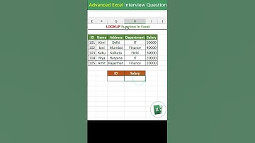 LOOKUP function in excel | LOOKUP formula in excel | Relative Reference In excel excel tips tricks