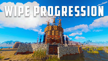 NON-STOP RAID DEFENCES ON FORCE WIPE