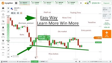 IQ OPTIONS | BEST TRADING TIME | REAL PROOF | FREE BINARY SIGNALS | Tamil