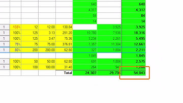 Quick Bid - Getting Started - Pricing Material & Labor