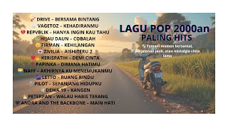 Download Lagu \ MP3 Download Lagu \ MP3