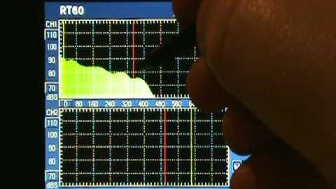 PAA6 Tutorial Video: RT60