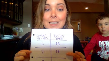 Input/Output 2 Step Problems