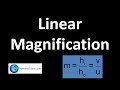 Understanding Linear Magnification