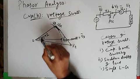 L36_Unified Power Quality Conditioner (UPQC)
