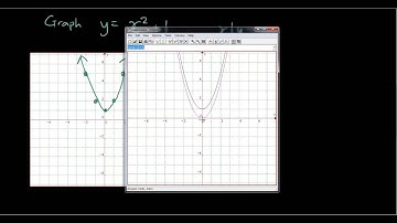 Anyone can do Algebra lesson 10 - Graphing quadratic equations