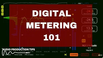 Digital Metering 101 - dBFS, RMS, LUFS and more