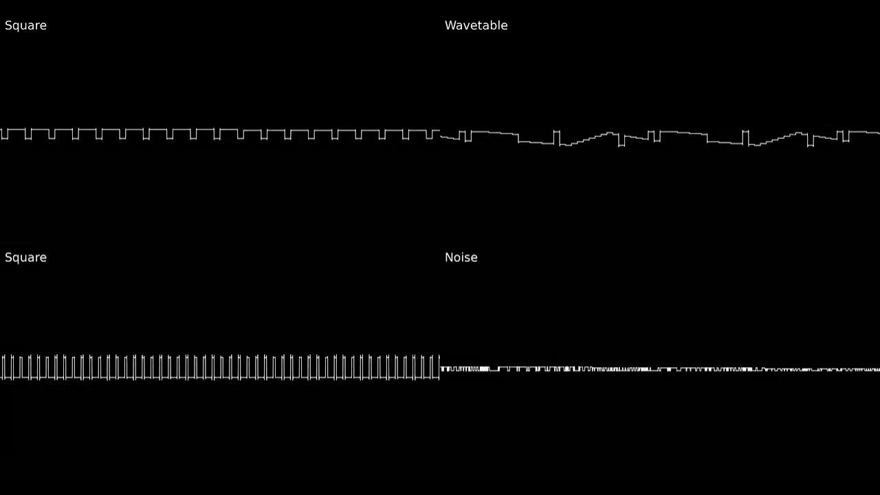 Dark Cave Pokemon GSC (Gameboy) YouTube