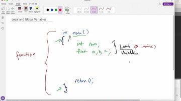 C++: Local and Global Variables