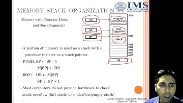 Memory Stack Organization