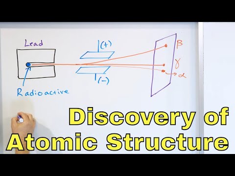 Video: Aké sú objavy atómovej štruktúry?