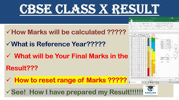 CBSE CLASS 10 RESULT 2020-21| CALCULATE MARKS |Tabulation of Marks | Reference Year |Average Marks |